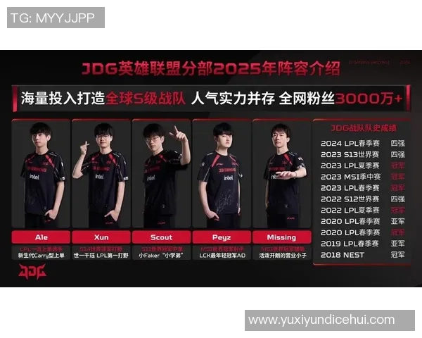 深入解析JDG战队战术表现与数据分析的全面研究 深入解析JDG战队战术表现与数据分析的全面研究