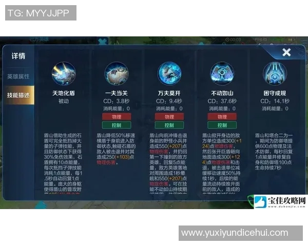 王者荣耀深度解析：RNG战队团队协作的秘密与成功之道