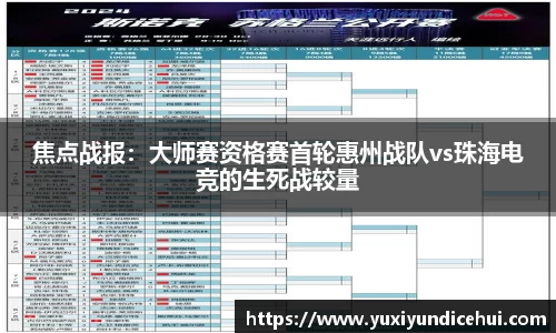 焦点战报：大师赛资格赛首轮惠州战队vs珠海电竞的生死战较量