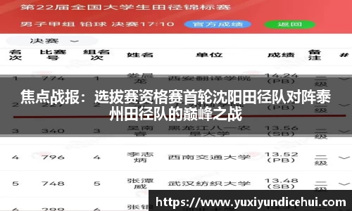 焦点战报：选拔赛资格赛首轮沈阳田径队对阵泰州田径队的巅峰之战